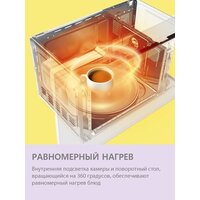 Микроволновая печь Comfee CBM400GB - Превью изображения №10 — Интернет-магазин ПроЗаказ