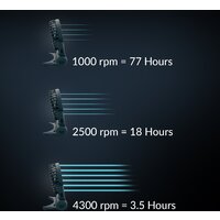 Вентилятор Arctic Summair 2Go AEBRZ00028A (dark blue) - Превью изображения №10 — Интернет-магазин ПроЗаказ