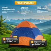 Кемпинговая палатка Sundays ZC-TT103-4 (синий/оранжевый) - Превью изображения №2 — Интернет-магазин ПроЗаказ