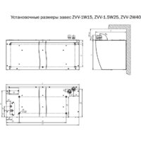 Тепловая завеса ZILON ZVV-1.5W25 - Превью изображения №4 — Интернет-магазин ПроЗаказ