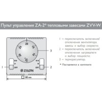 Тепловая завеса ZILON ZVV-1.5W25 - Превью изображения №3 — Интернет-магазин ПроЗаказ