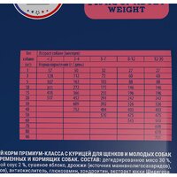 Сухой корм для собак Brit Premium Dog Puppy and Junior Large and Giant курица 15 кг - Превью изображения №3 — Интернет-магазин ПроЗаказ