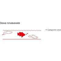 Сухой корм Sera Vipagran 3 кг - Превью изображения №3 — Интернет-магазин ПроЗаказ