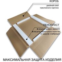  Пекам Зеркало Greta 80x90 greta-80x90MP (с подсветкой, с многофункциональной панелью, подогрев) - Превью изображения №11 — Интернет-магазин ПроЗаказ