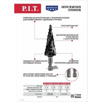 Сверло P.I.T. AMED17-0420 - Превью изображения №4 — Интернет-магазин ПроЗаказ