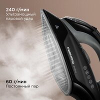 Утюг Redmond (Редмонд) IR1609 - Превью изображения №3 — Интернет-магазин ПроЗаказ