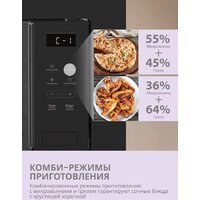 Микроволновая печь Comfee CBM300GB - Превью изображения №4 — Интернет-магазин ПроЗаказ
