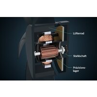 Вентилятор Arctic Summair 2Go AEBRZ00027A (black) - Превью изображения №12 — Интернет-магазин ПроЗаказ