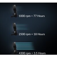 Вентилятор Arctic Summair 2Go AEBRZ00027A (black) - Превью изображения №10 — Интернет-магазин ПроЗаказ