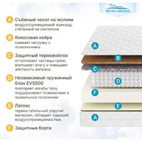 Матрас Seven Dreams Hard Lux EVS500 Plus 415196 (140x200) - Превью изображения №9 — Интернет-магазин ПроЗаказ