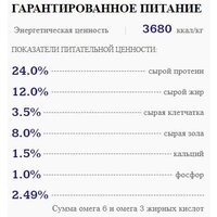 Сухой корм для собак Sirius Для взрослых собак мясной рацион 2 кг - Превью изображения №2 — Интернет-магазин ПроЗаказ