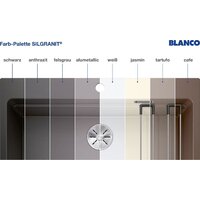 Кухонная мойка Blanco Axia III 45 S-F 525842 (черный, стеклянная доска) - Превью изображения №3 — Интернет-магазин ПроЗаказ