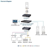KVM переключатель Aten KE6940AT-AX-G - Превью изображения №5 — Интернет-магазин ПроЗаказ