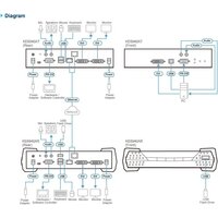 KVM переключатель Aten KE6940AT-AX-G - Превью изображения №4 — Интернет-магазин ПроЗаказ