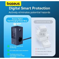 Сетевое зарядное Baseus PowerCombo Tower PowerStrip 3AC2+U2+С 35W CCGAN35-S3ACE - Превью изображения №12 — Интернет-магазин ПроЗаказ