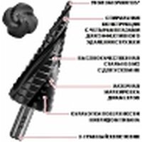 Сверло P.I.T. AMED17-0432 - Превью изображения №10 — Интернет-магазин ПроЗаказ
