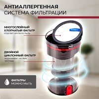 Пылесос Evolution Smart Clean VCF2712M - Превью изображения №38 — Интернет-магазин ПроЗаказ