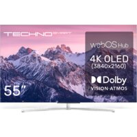 Телевизоры