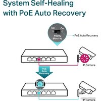 Неуправляемый коммутатор TP-Link TL-SG1006PP V1 - Превью изображения №7 — Интернет-магазин ПроЗаказ