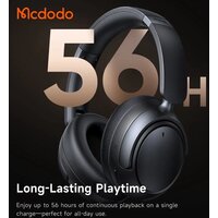 Наушники McDodo T02 (черный) - Превью изображения №6 — Интернет-магазин ПроЗаказ
