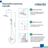 Душевая система  Milardo Rora RORWT4FM06 - Превью изображения №5 — Интернет-магазин ПроЗаказ