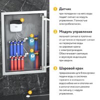 Набор защиты от протечек Stahlmann Smart 3/4 2287304 - Превью изображения №5 — Интернет-магазин ПроЗаказ