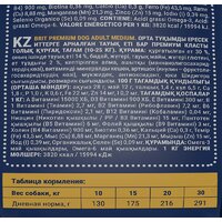 Сухой корм для собак Brit Premium Dog Adult Medium курица 15 кг - Превью изображения №2 — Интернет-магазин ПроЗаказ