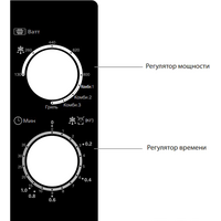 Микроволновая печь Sharp R6000RK - Превью изображения №4 — Интернет-магазин ПроЗаказ