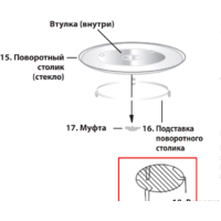 Микроволновая печь Sharp R6000RK - Превью изображения №3 — Интернет-магазин ПроЗаказ