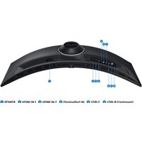 Монитор Samsung ViewFinity S9 LS49C950UAUXEN - Превью изображения №15 — Интернет-магазин ПроЗаказ