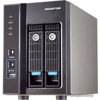 Видеорегистраторы наблюдения