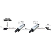 Коннектор-соединитель Osnovo E-PoE/1GW - Превью изображения №3 — Интернет-магазин ПроЗаказ