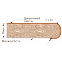 Шкаф напольный Кортекс-мебель Корнелия Лира НШ30р3ш (дуб сонома-марсель) - Превью изображения №2 — Интернет-магазин ПроЗаказ