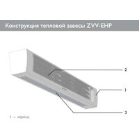 Тепловая завеса ZILON Заслон ZVV-2E36HP - Превью изображения №6 — Интернет-магазин ПроЗаказ