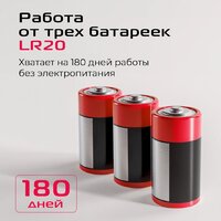 Кормушка электронная RED Solution Red For Pets 01S - Превью изображения №16 — Интернет-магазин ПроЗаказ