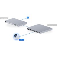 IP-камера Ubiquiti UVC-AI-Turret-W - Превью изображения №16 — Интернет-магазин ПроЗаказ