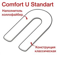Спальная подушка Espera Home Comfort-u Standart ЕС-2033 - Превью изображения №5 — Интернет-магазин ПроЗаказ