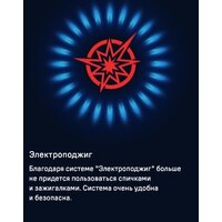 Варочная панель MAUNFELD EGHS.64.3STS-ES/G - Превью изображения №27 — Интернет-магазин ПроЗаказ