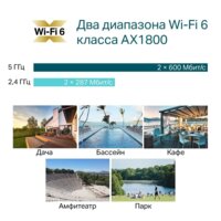 Точка доступа TP-Link EAP610-Outdoor - Превью изображения №7 — Интернет-магазин ПроЗаказ