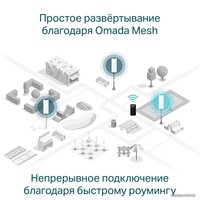 Точка доступа TP-Link EAP610-Outdoor - Превью изображения №9 — Интернет-магазин ПроЗаказ