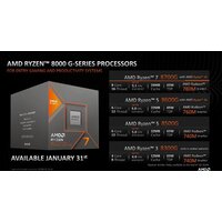 Процессор AMD Ryzen 5 8500G (BOX) - Превью изображения №6 — Интернет-магазин ПроЗаказ