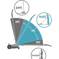 Газонокосилка Gardena HandyMower 22/18V P4A 14620-55 (без АКБ) - Превью изображения №13 — Интернет-магазин ПроЗаказ