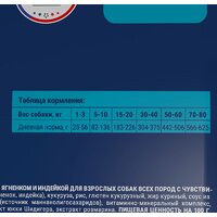 Сухой корм для собак Brit Premium Dog Sensitive ягненок и индейка 15 кг - Превью изображения №3 — Интернет-магазин ПроЗаказ