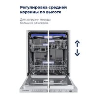Встраиваемая посудомоечная машина MAUNFELD MLP-12PRO - Превью изображения №33 — Интернет-магазин ПроЗаказ