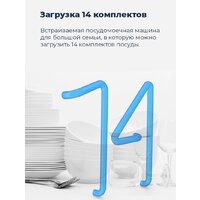 Встраиваемая посудомоечная машина MAUNFELD MLP-12PRO - Превью изображения №27 — Интернет-магазин ПроЗаказ