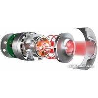 Пылесос Hoover HF500 HF522STP 011 - Превью изображения №6 — Интернет-магазин ПроЗаказ