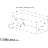 Ванна Aquanet Lotos 175x80 - Превью изображения №19 — Интернет-магазин ПроЗаказ