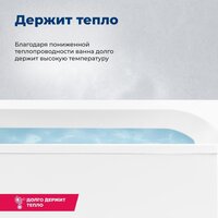 Ванна Aquanet Lotos 175x80 - Превью изображения №10 — Интернет-магазин ПроЗаказ