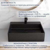 Умывальник Lauter Silenta 21S555GB (Gold Black) - Превью изображения №2 — Интернет-магазин ПроЗаказ