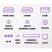 Телевизор Haier 32 Smart TV S2 - Превью изображения №12 — Интернет-магазин ПроЗаказ